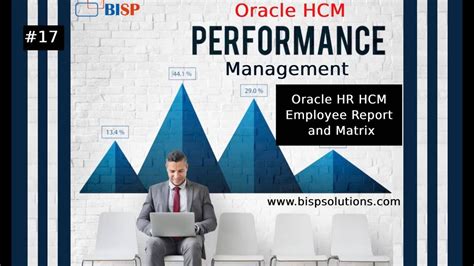 performance hcm employee portal.